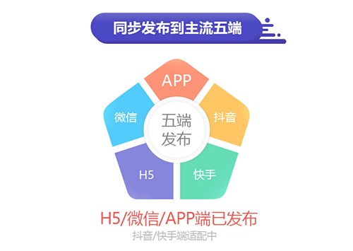 uniapp全栈开发作品含web,小程序,APP端